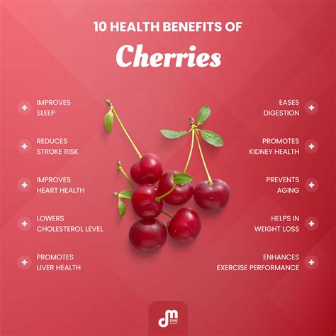 Cherry Health .